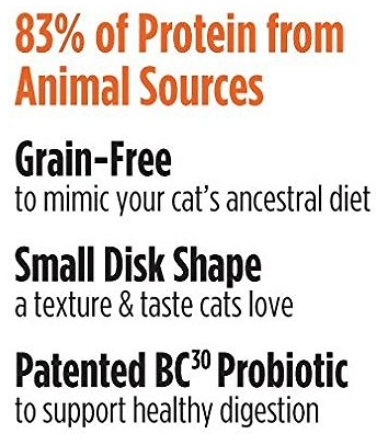 Nulo Freestyle GF Turkey & Duck Recipe Cat & Kitten 12lbs